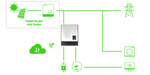 LUX Power TEK Battery Storage systems Lancashire and Cumbria